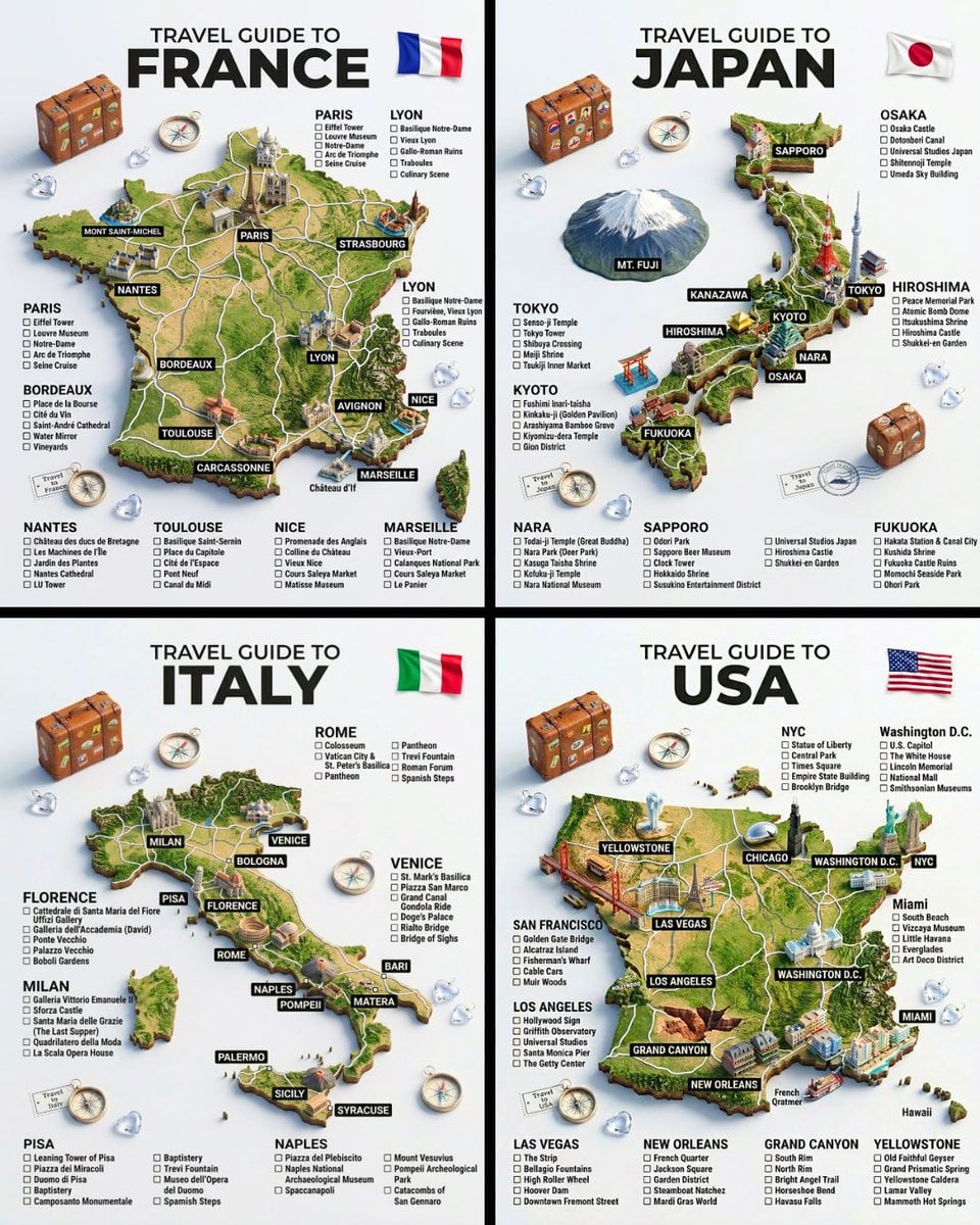Illustration AI image prompt preview: A hyper-realistic 3D travel guide infographic poster for [COUNTRY]