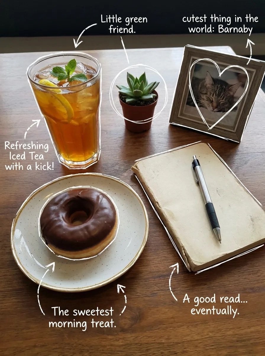 Photography AI image prompt preview: Top-down flat lay on a rustic wooden table, cozy aesthetic, soft natural light (image 2)